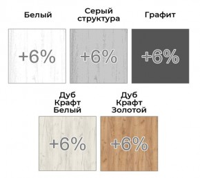 Дополнения к шкафам "Аллоджио МФ" в Кудымкаре - kudymkar.ok-mebel.com | фото 4