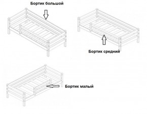 Кровать 2-х ярусная Сонечка с бортиками (лестница наклонная) в Кудымкаре - kudymkar.ok-mebel.com | фото 4