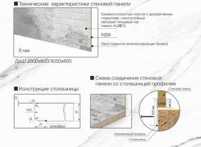 Кухонный фартук со столешницей (А-01) в едином стиле (3050 мм) в Кудымкаре - kudymkar.ok-mebel.com | фото 7