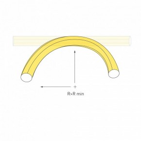 Лента светодиодная Arlight MOONLIGHT 048141 в Кудымкаре - kudymkar.ok-mebel.com | фото 2