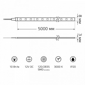 Лента светодиодная Gauss Basic BT039 в Кудымкаре - kudymkar.ok-mebel.com | фото 9