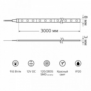 Лента светодиодная Gauss Basic BT066 в Кудымкаре - kudymkar.ok-mebel.com | фото 9