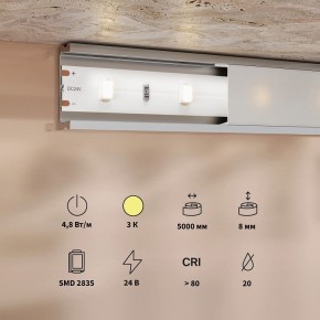 Лента светодиодная Maytoni Base 201165 в Кудымкаре - kudymkar.ok-mebel.com | фото 3