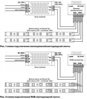 Лента светодиодная Maytoni Led strip 10104 в Кудымкаре - kudymkar.ok-mebel.com | фото 6