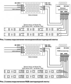 Лента светодиодная Maytoni Led strip 10110 в Кудымкаре - kudymkar.ok-mebel.com | фото 3
