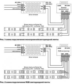 Лента светодиодная Maytoni Led strip 10114 в Кудымкаре - kudymkar.ok-mebel.com | фото 3