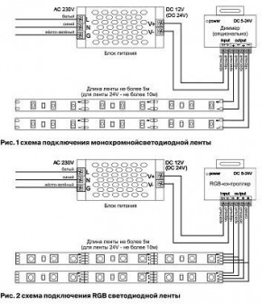 Лента светодиодная Maytoni Led strip 10119 в Кудымкаре - kudymkar.ok-mebel.com | фото 5
