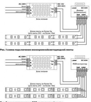 Лента светодиодная Maytoni Led strip 10123 в Кудымкаре - kudymkar.ok-mebel.com | фото 2