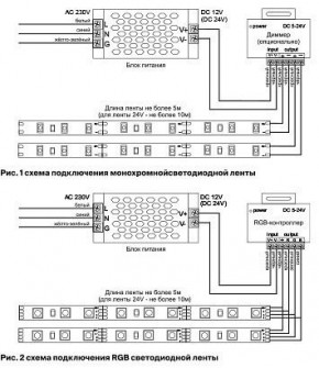 Лента светодиодная Maytoni Led strip 10124 в Кудымкаре - kudymkar.ok-mebel.com | фото 2