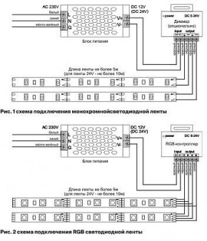 Лента светодиодная Maytoni Led strip 10126 в Кудымкаре - kudymkar.ok-mebel.com | фото 2