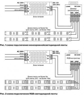 Лента светодиодная Maytoni Led strip 10144 в Кудымкаре - kudymkar.ok-mebel.com | фото 2