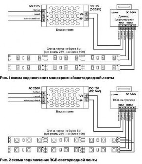 Лента светодиодная Maytoni Led strip 10149 в Кудымкаре - kudymkar.ok-mebel.com | фото 6