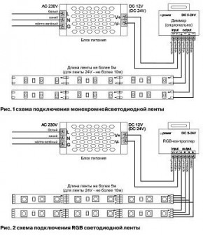 Лента светодиодная Maytoni Led strip 10150 в Кудымкаре - kudymkar.ok-mebel.com | фото 6