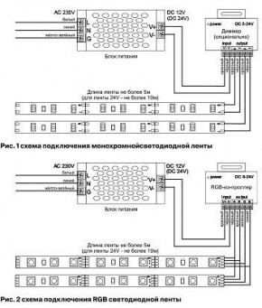 Лента светодиодная Maytoni Led strip 10156 в Кудымкаре - kudymkar.ok-mebel.com | фото 6