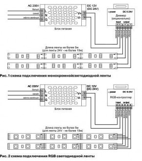 Лента светодиодная Maytoni Led strip 10158 в Кудымкаре - kudymkar.ok-mebel.com | фото 3