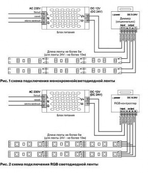 Лента светодиодная Maytoni Led strip 10159 в Кудымкаре - kudymkar.ok-mebel.com | фото 3