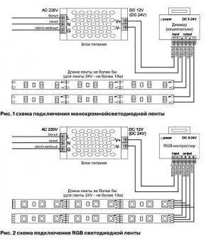 Лента светодиодная Maytoni Led strip 10162 в Кудымкаре - kudymkar.ok-mebel.com | фото 3