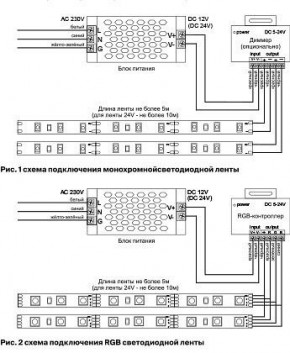 Лента светодиодная Maytoni Led strip 10165 в Кудымкаре - kudymkar.ok-mebel.com | фото 3