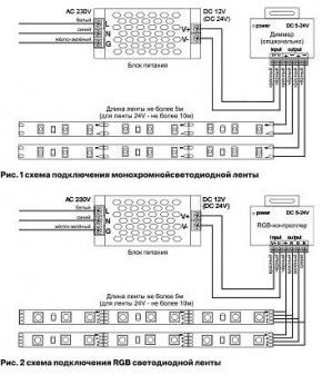 Лента светодиодная Maytoni Led strip 10181 в Кудымкаре - kudymkar.ok-mebel.com | фото 3