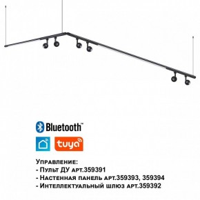 Модульный светильник Novotech Glat 359375 в Кудымкаре - kudymkar.ok-mebel.com | фото 7