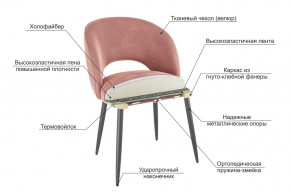 МОЛИ Набор стульев (2 шт) в Кудымкаре - kudymkar.ok-mebel.com | фото 3