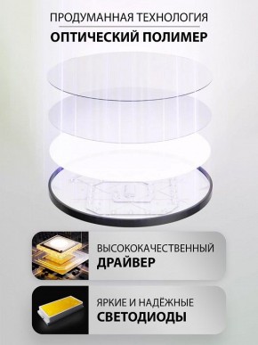 Накладной светильник Natali Kovaltseva PLAIN LED LAMPS 81113/1C в Кудымкаре - kudymkar.ok-mebel.com | фото 3