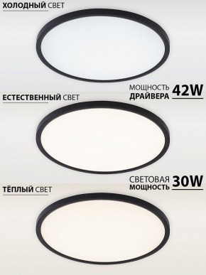 Накладной светильник Natali Kovaltseva PLAIN LED LAMPS 81114/4C в Кудымкаре - kudymkar.ok-mebel.com | фото 3