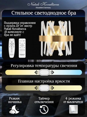 Накладной светильник Natali Kovaltseva TIZIANO LED LAMPS 81113/1W в Кудымкаре - kudymkar.ok-mebel.com | фото 6
