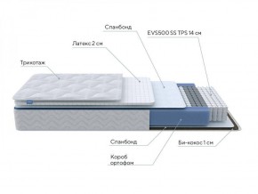 PROxSON Матрас Active Duo S/F (Ткань Трикотаж Эко) 120x195 в Кудымкаре - kudymkar.ok-mebel.com | фото 6