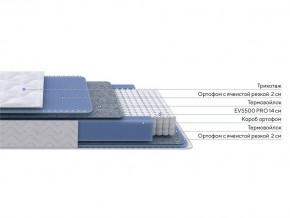 PROxSON Матрас Active M Roll (Ткань Трикотаж Эко) 200x200 в Кудымкаре - kudymkar.ok-mebel.com | фото 2