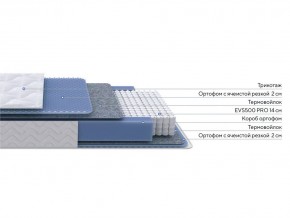 PROxSON Матрас Active M (Ткань Трикотаж Эко) 120x195 в Кудымкаре - kudymkar.ok-mebel.com | фото 2