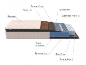 PROxSON Матрас Balance Double F (Ткань Синтетический жаккард) 120x190 в Кудымкаре - kudymkar.ok-mebel.com | фото 7