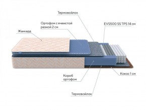 PROxSON Матрас Balance Duo M/S (Ткань Синтетический жаккард) 120x190 в Кудымкаре - kudymkar.ok-mebel.com | фото 7