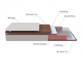 PROxSON Матрас Base Bonnell F Roll (Ткань Жаккард) 120x190 в Кудымкаре - kudymkar.ok-mebel.com | фото 7