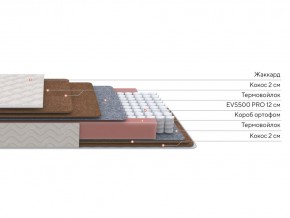 PROxSON Матрас Base F (Ткань Синтетический жаккард) 140x190 в Кудымкаре - kudymkar.ok-mebel.com | фото 3