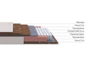 PROxSON Матрас Base F (Ткань Синтетический жаккард) 160x190 в Кудымкаре - kudymkar.ok-mebel.com | фото 2