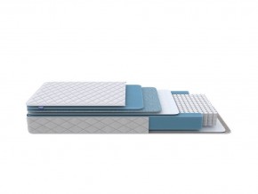 PROxSON Матрас FIRST 500 Flat M (Ткань Синтетический жаккард) 180x200 в Кудымкаре - kudymkar.ok-mebel.com | фото 2