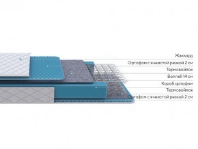 PROxSON Матрас FIRST Bonnell M (Ткань Синтетический жаккард) 160x195 в Кудымкаре - kudymkar.ok-mebel.com | фото 2