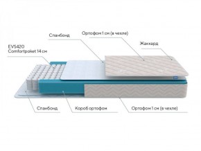 PROxSON Матрас FIRST M (Синтетический жаккард) 140x200 в Кудымкаре - kudymkar.ok-mebel.com | фото 6