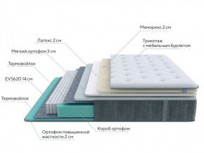 PROxSON Матрас Glory Soft (Трикотаж Prestige Steel) 120x195 в Кудымкаре - kudymkar.ok-mebel.com | фото 6