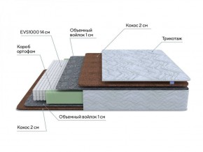 PROxSON Матрас Green F (Tricotage Dream) 180x195 в Кудымкаре - kudymkar.ok-mebel.com | фото 6