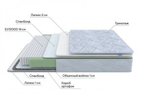 PROxSON Матрас Green S (Tricotage Dream) 120x220 в Кудымкаре - kudymkar.ok-mebel.com | фото 7