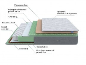 PROxSON Матрас Lux Duo M/S (Non-Stress) 140x195 в Кудымкаре - kudymkar.ok-mebel.com | фото 8