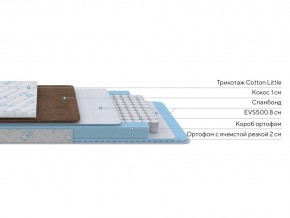 PROxSON Матрас Медвежонок (Cotton Little PROSON) 80x180 в Кудымкаре - kudymkar.ok-mebel.com | фото 2