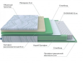 PROxSON Матрас Motion Memo M (Motion Dream) 120x190 в Кудымкаре - kudymkar.ok-mebel.com | фото 18