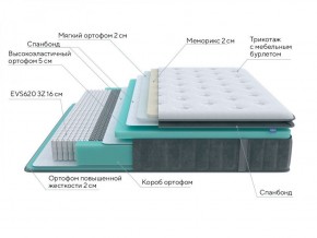 PROxSON Матрас Paradise Soft (Трикотаж Prestige Steel) 200x200 в Кудымкаре - kudymkar.ok-mebel.com | фото 6