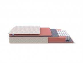 PROxSON Матрас Standart M (Ткань Жаккард) 140x190 в Кудымкаре - kudymkar.ok-mebel.com | фото 2