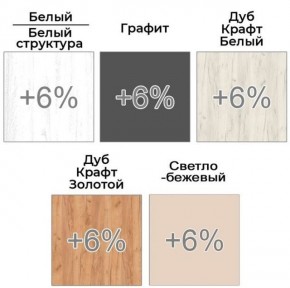 Шкаф-купе ХИТ 22-4-15-88 (420) в Кудымкаре - kudymkar.ok-mebel.com | фото 4
