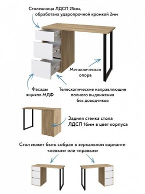 Стол письменный Эконом стандарт С-401 в Кудымкаре - kudymkar.ok-mebel.com | фото 6