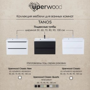 Тумба под раковину Uperwood Tanos 70 см, подвесная, черная матовая в Кудымкаре - kudymkar.ok-mebel.com | фото 11